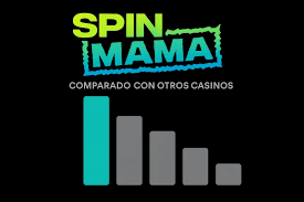 Spinmama Casino España Tu Destino para Giros Gratis y Diversión Asegurada