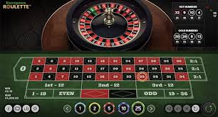 Exploring Online Roulette Without Gamstop A Comprehensive Guide